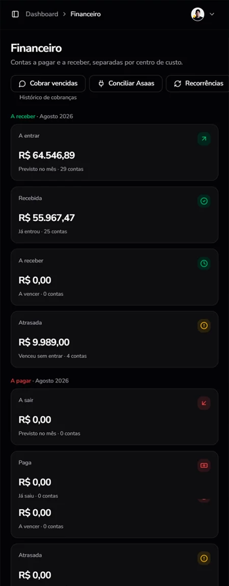 Sistema Financeiro